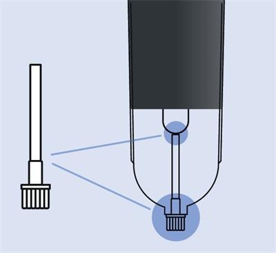 CINTROPUR  用于 UV 的加长冲洗螺钉