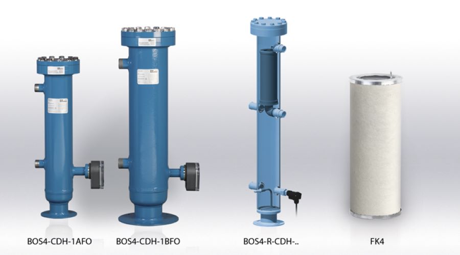 ESK Schultze BOS4-CDH系列油分离器